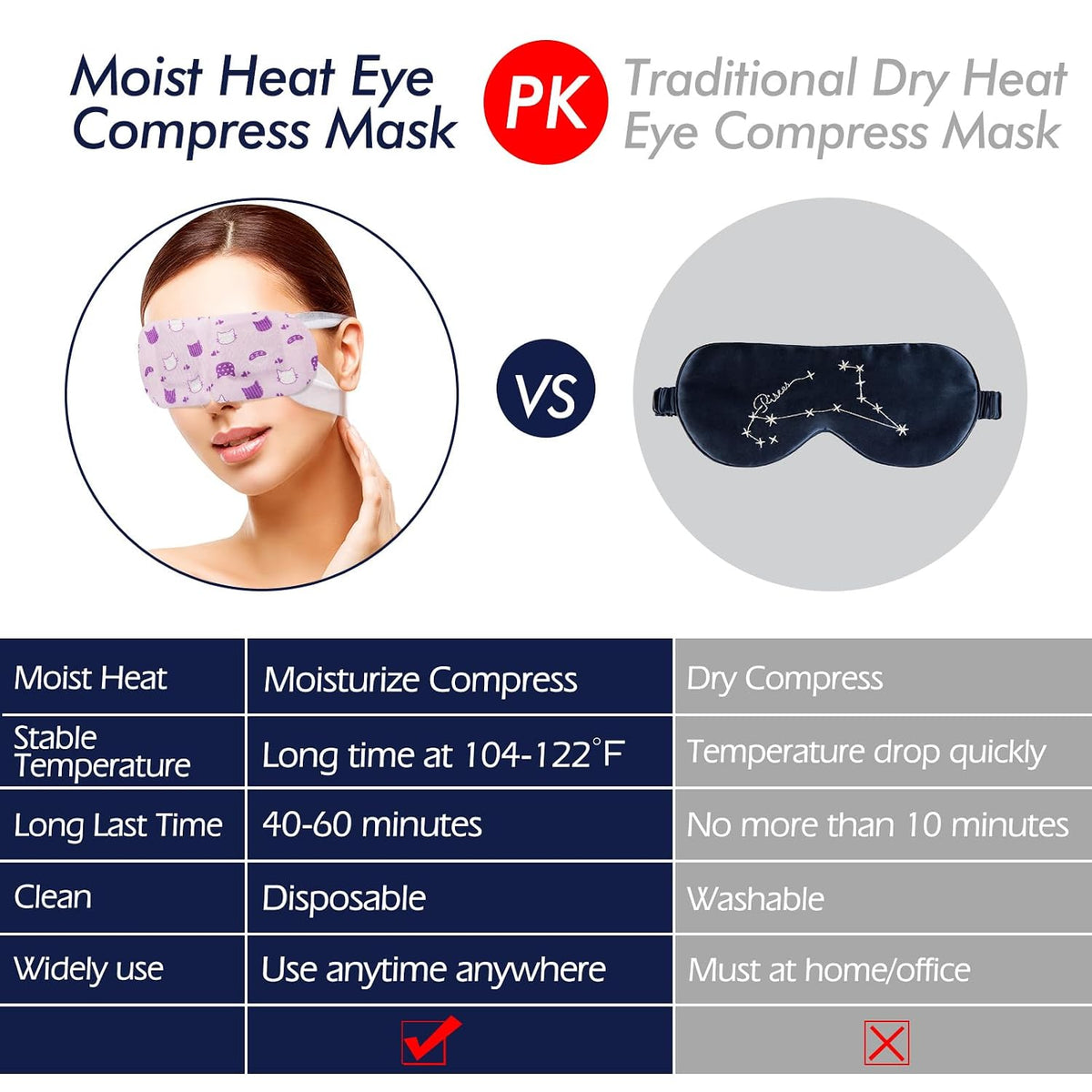 Jekeno Steam Eye Mask Heated Eye Masks for Dry Eyes