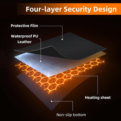 Heated Mouse Pad,Warm Desk Pad with 3 Levels Heating & Timed Auto Shut-Off,PU Leather Heated Desk Pad Foot Warmer Pad for Home Office -31.5 x 13 Inch Black