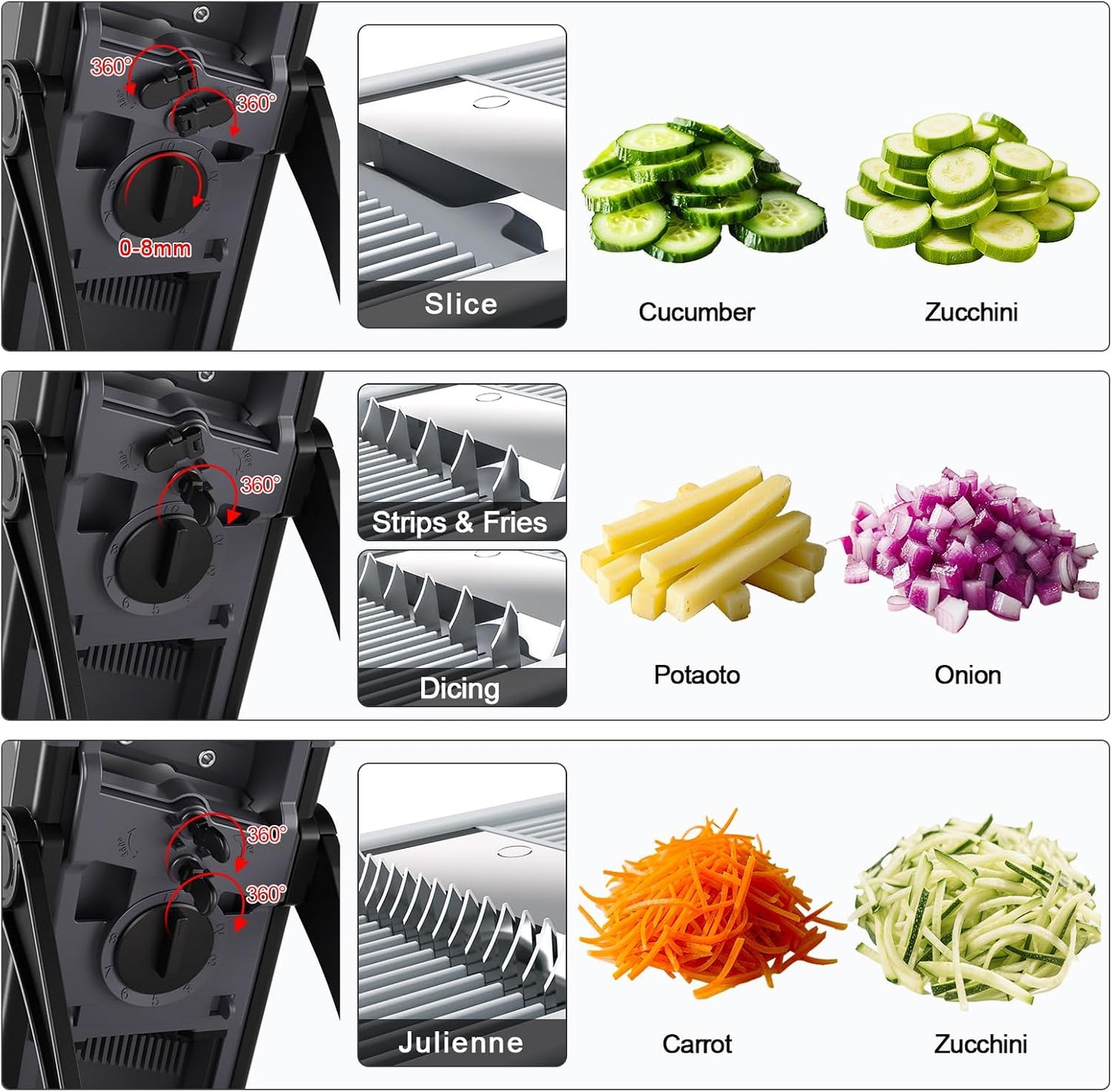 Safe Mandoline Slicer for Kitchen, Potato Slicer for Chips,Vegetable Cutter | Potato Slicer for Chips, 6 in 1 Vegetable slicer with Thickness Adjuster, Faster Kitchen Slicer for Meal Prep (Only Slice)