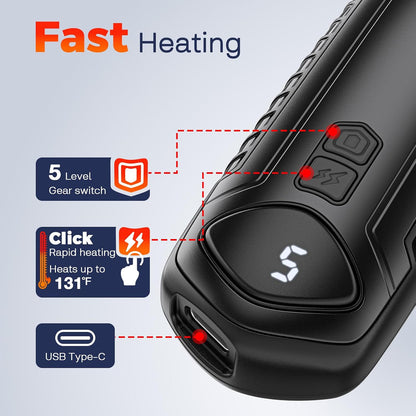 Hand Warmers Rechargeable 2 Pack, Electric Hand Warmer, 2-Second to 131°F with 5 Heat Levels, USB-C Portable Pocket Heater Handwarmers, UL Certified for Camping, Hunting, Gifts for Women Men
