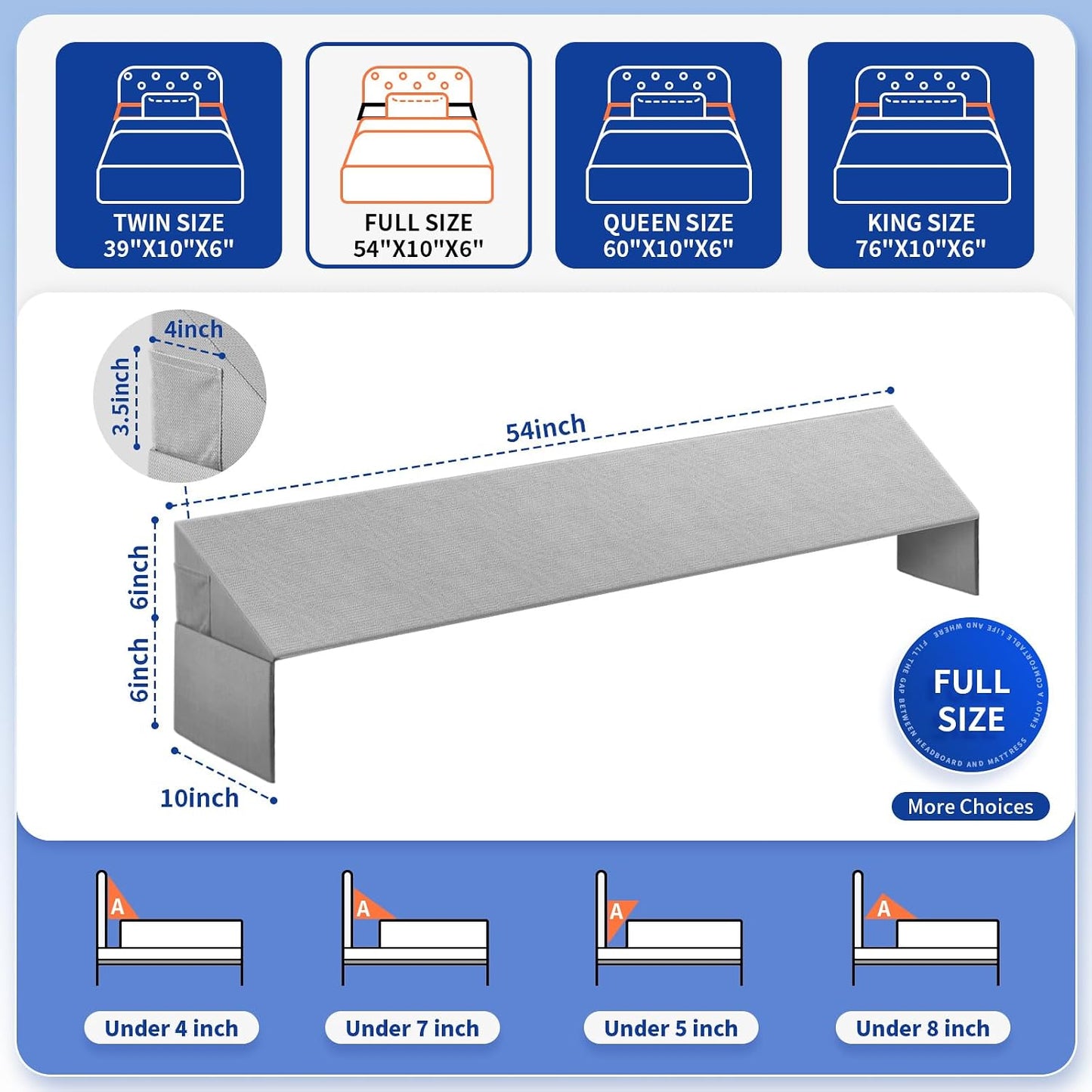 Krightlink Bed Wedge Pillow for Headboard Gap Filler Twin Size | Mattress Gap Filler(0-8") Bed Wedge Between for Your Headboards and Mattress Triangle Foam Bloster Pillow Wedge