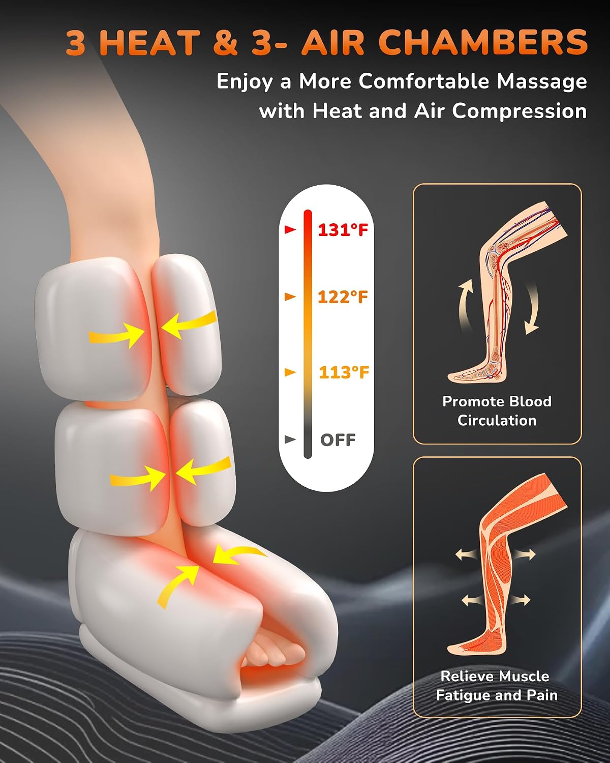 JZBRAIN Leg Compression Massager with Heat for Circulation, Pain Relief | Foot and Calf Massage Therapy, 9 Intensity, 6 Modes, 3 Heating, Plug-in Use, Massage for Women, Men, Father, Mother