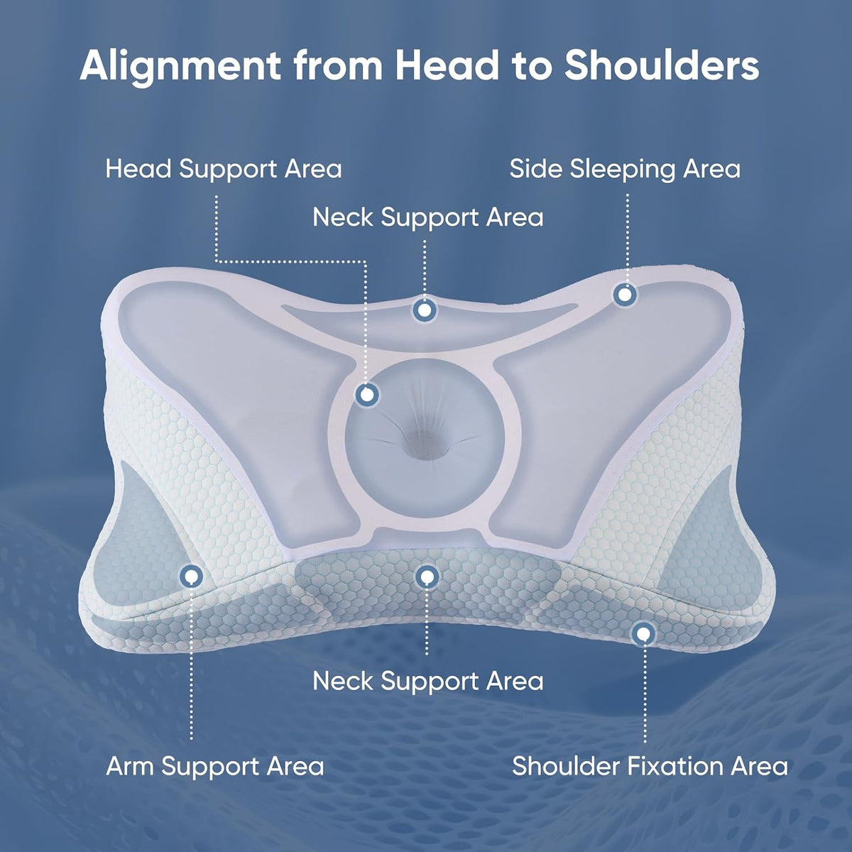Sweetcrispy Cervical Pillow for Neck Pain Relief, Cooling Memory Foam