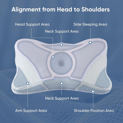 Sweetcrispy Cervical Pillow for Neck Pain Relief, Cooling Memory Foam