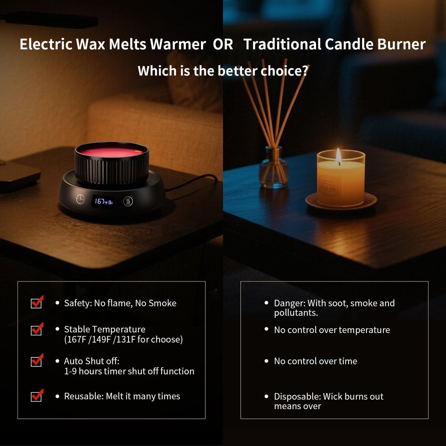 Candle Warmer,Wax Melt Warmer, Wax Warmer for Scented Wax, Wax Cube Burner | Wax Melter, 3 Temp Setting, 1-9H Auto Shut Off Timer, Electric Scented Wax Melter, Home Bedroom Office Use,Coffee Mug Warmer