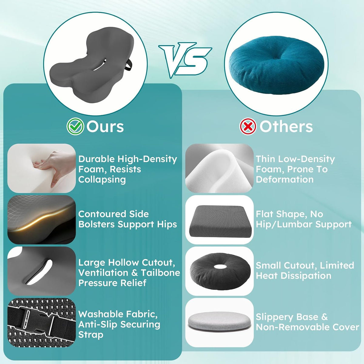 Ergonomic L-Shaped Memory Foam Seat Cushion & Lumbar Support