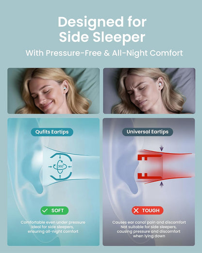 Ear Plugs for Sleeping Comfortable Mid Noise Cancelling Earplugs | All-night Wear without Ear Pain for Side Sleeper Patent Qufits Eartips 23dB Reusable Earplugs for Sleep, Travel - Black
