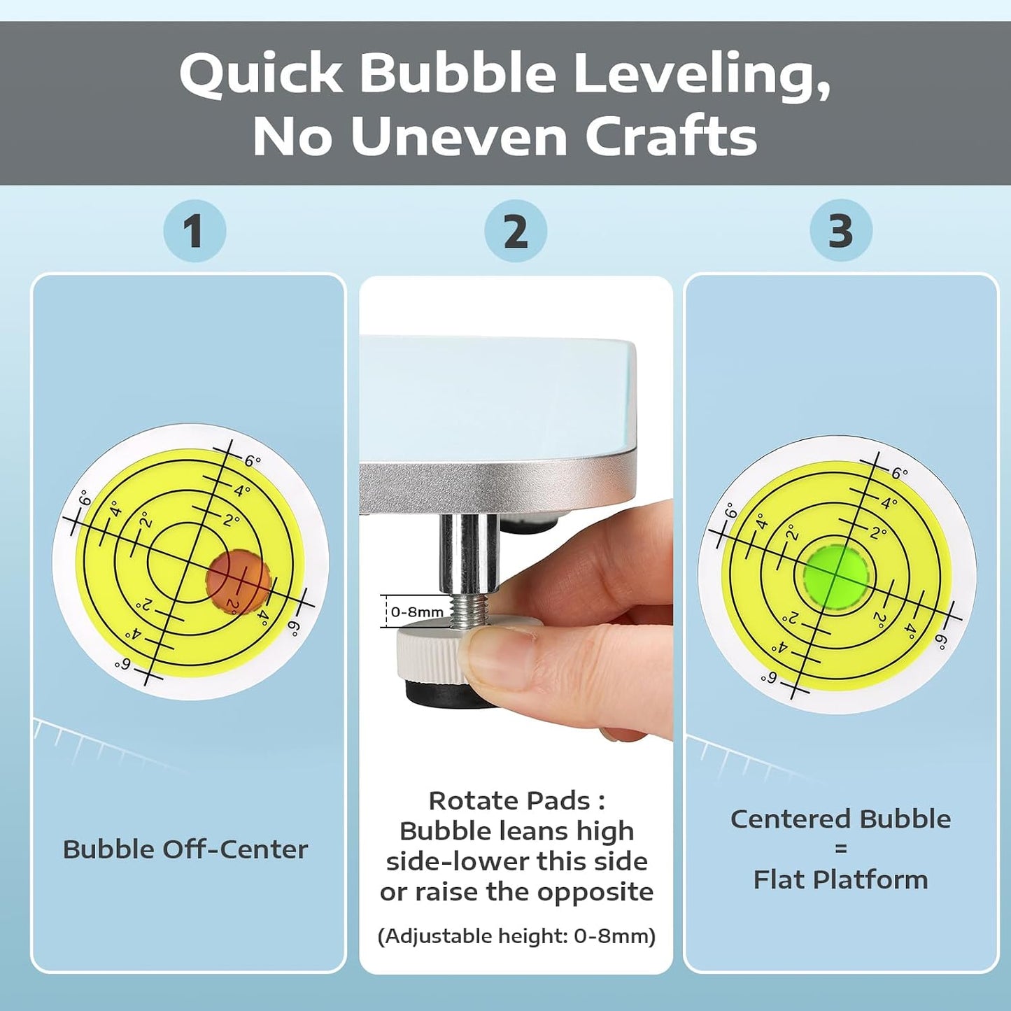 OFFNOVA Resin Heating Mat & Leveling Table, 2-in-1 Resin Tools for Epoxy Resin, Resin Curing Machine for Resin Molds, Undeformed Resin Dryer with Smart Timer & Temperature Control, Silicone Mat