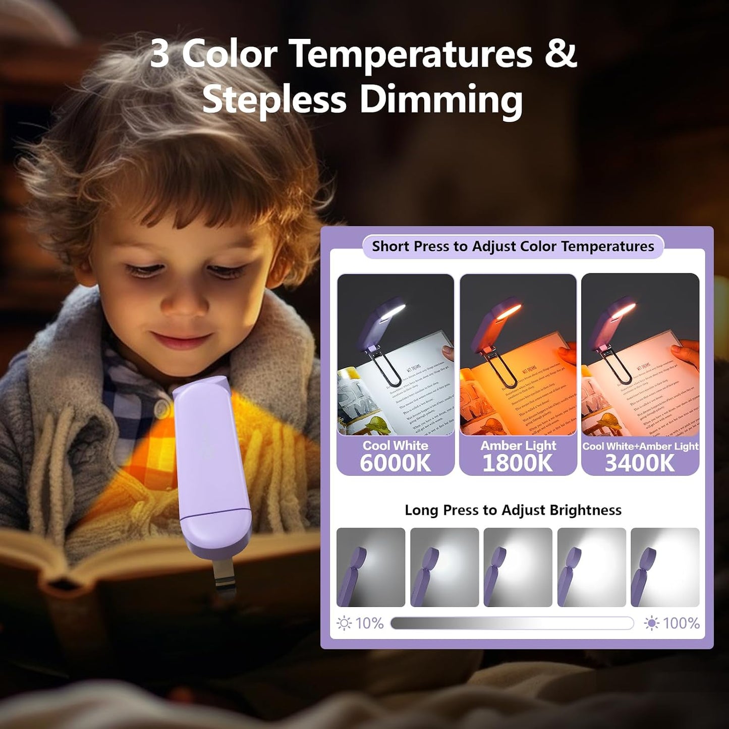 VAVOFO USB Rechargeable Bookmark Reading Light, Blue Light Blocking Amber LEDs for Bedtime Reading - Clip On, 9 Lighting Modes