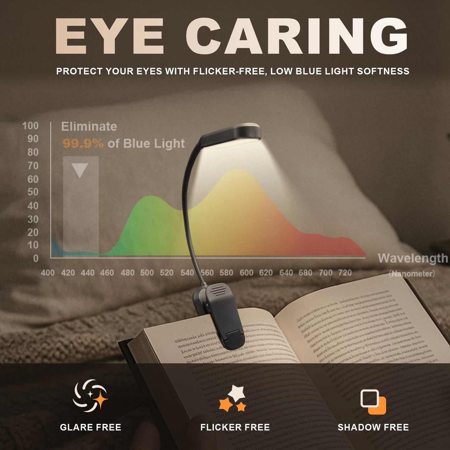 Rechargeable Book Light for Reading in Bed 25 LED - Eye Caring 15 Level Stepless Dimming, Extended 90Hrs Runtime, Lightweight Clip on Light, Gifts for Book Lovers, Black
