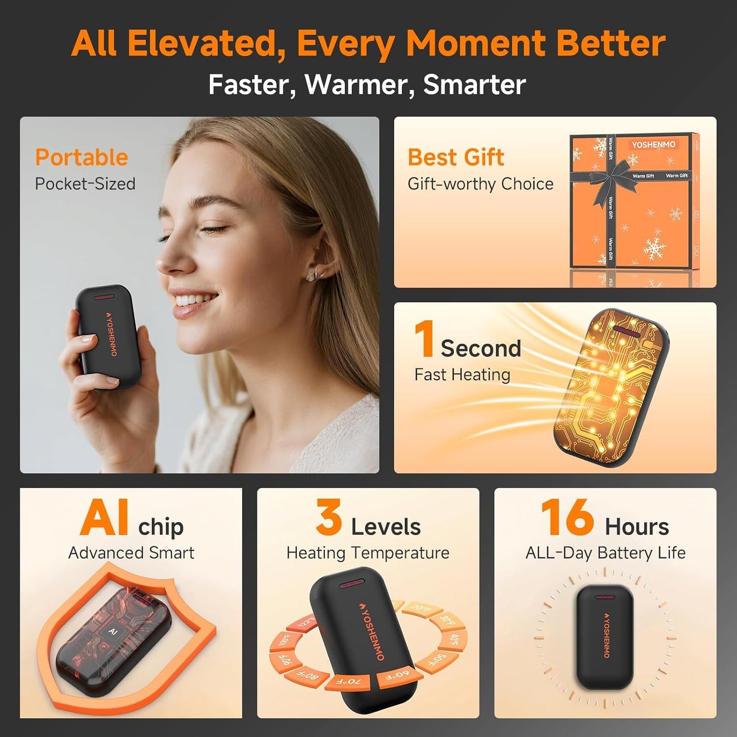 Hand Warmers Rechargeable, Electric Hand Warmer Reusable, Slim Pocket Heater Handwarmers,Gifts for Men, Women Christmas Outdoor/Indoor/Golf/Camping/Hunting Essentials(2 Packs)