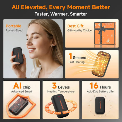 Hand Warmers Rechargeable, Electric Hand Warmer Reusable, Slim Pocket Heater Handwarmers,Gifts for Men, Women Christmas Outdoor/Indoor/Golf/Camping/Hunting Essentials(2 Packs)