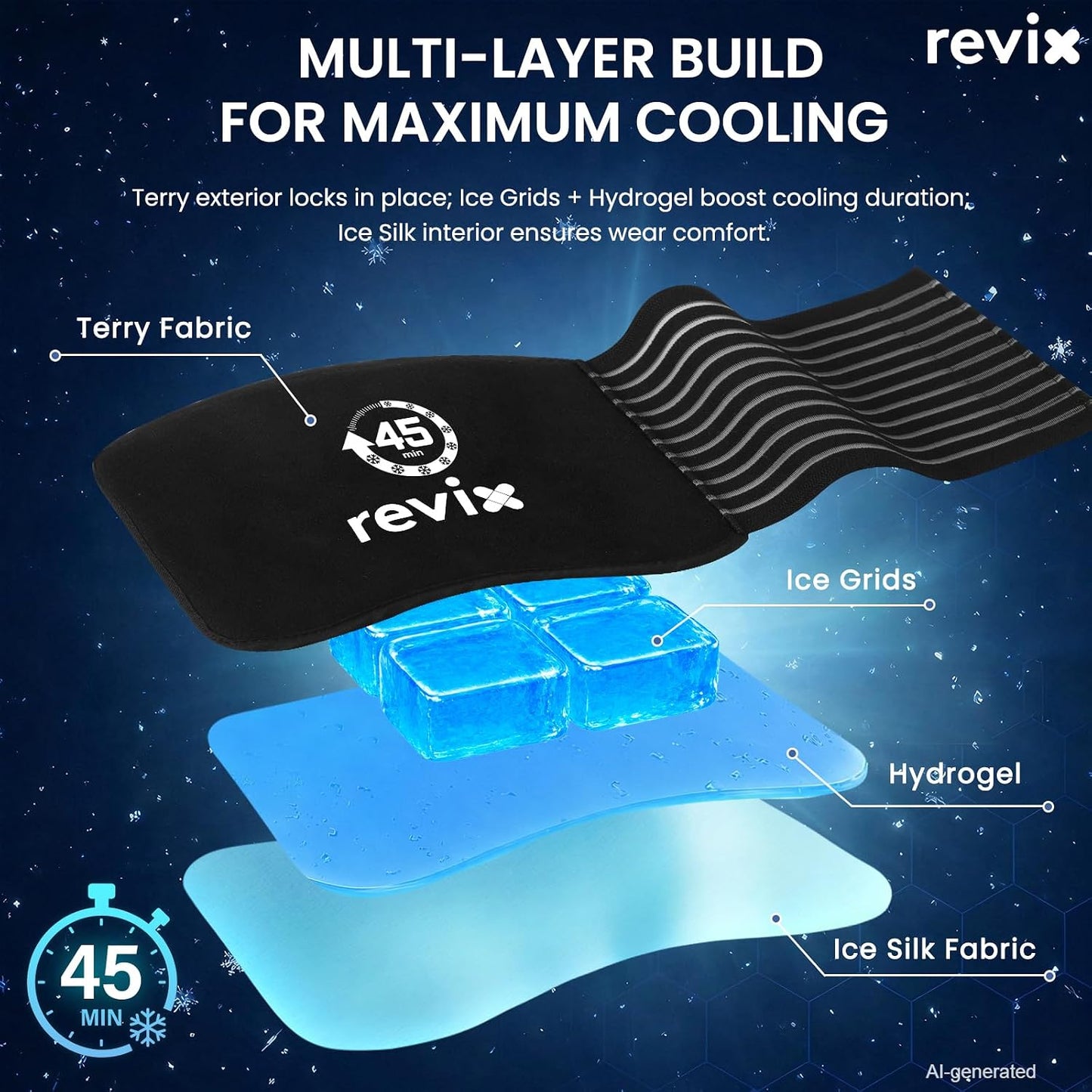 REVIX Foot Ice Pack Wrap for Plantar Fasciitis, 45-Min Cold Therapy 2 Packs | Reusable Gel Ice Packs for Arch, Wrist, Ankle, Elbow, Feet Swelling, Cold Therapy Wrap for Feet Discomfort, Muscle Pain
