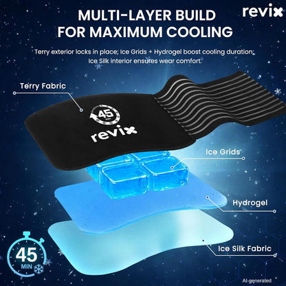 REVIX Foot Ice Pack Wrap for Plantar Fasciitis, 45-Min Cold Therapy