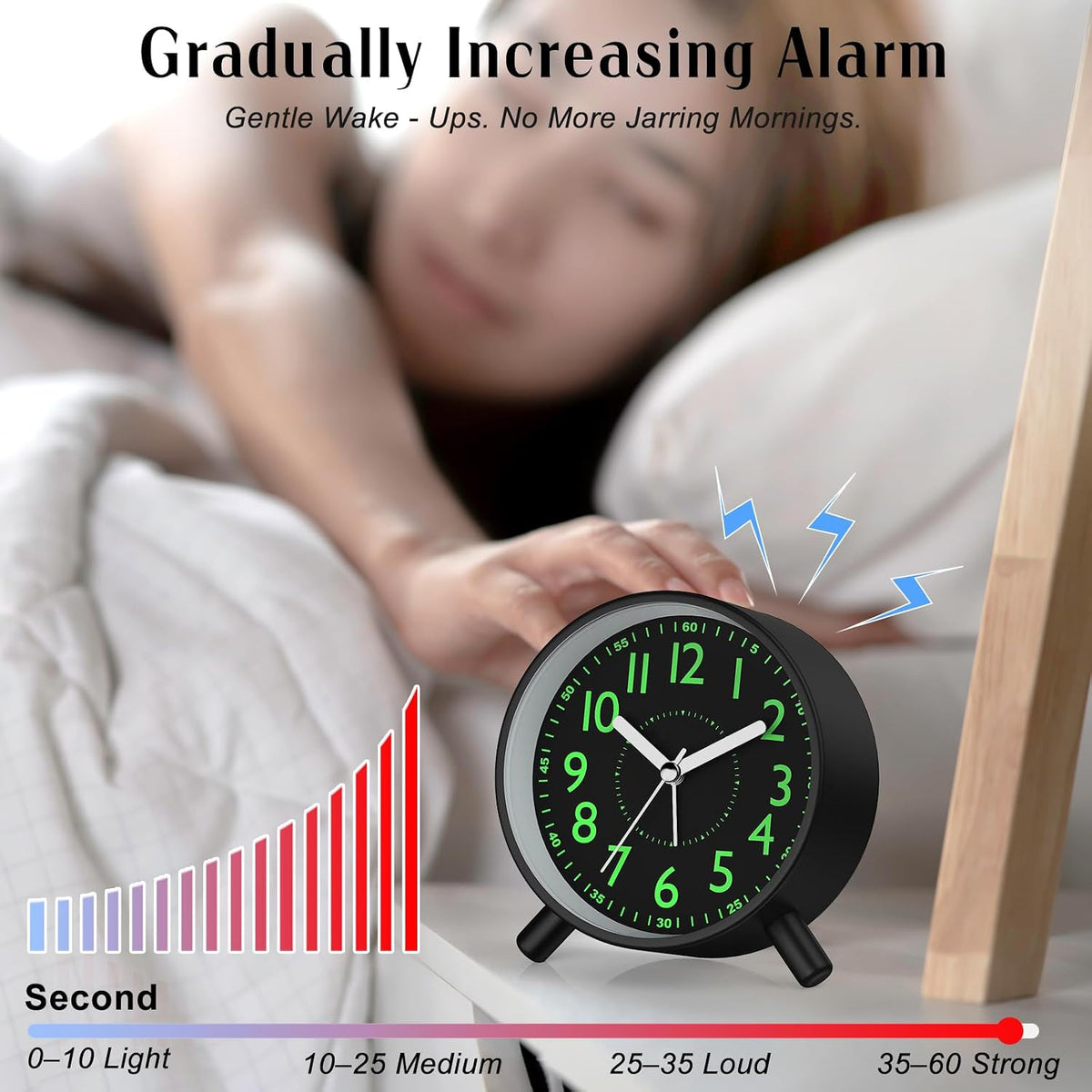 Analog Alarm Clock Night Ligh Battery Operated for Bedroom