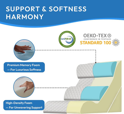 Ahpmeoa Wedge Pillow Set for After Surgery, Back Pillow for Bed Sitting up, 10-in-1 Foam Wedge Pillow for Acid Reflux & Back Pain Relief, Post Surgery Pillow for GERD & Snoring, White