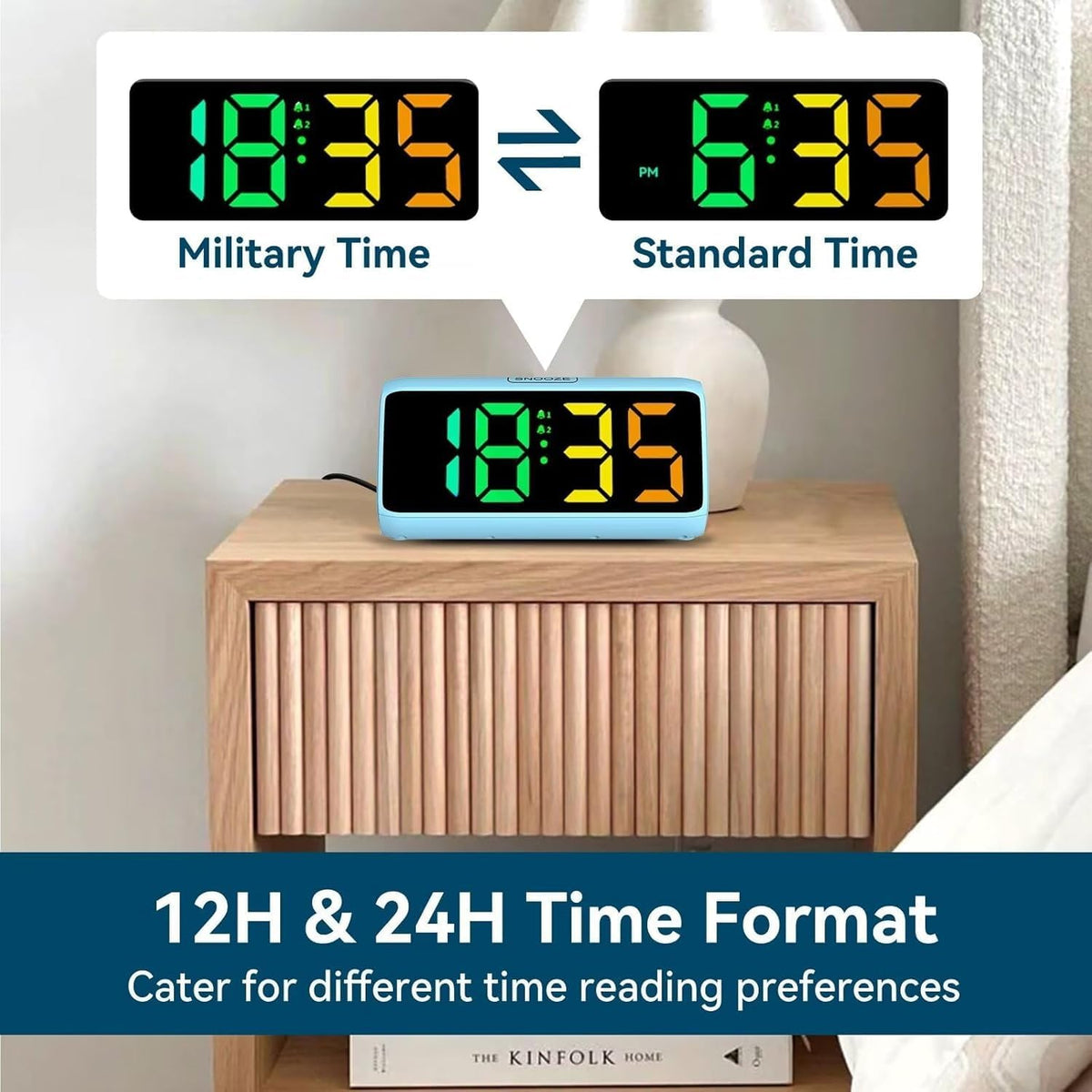 Netzu Loud Alarm Clock for Heavy Sleepers, RGB Alarm Clocks for Bedrooms Seniors Kids, Plug in Digital Clock with 5 Dimmers, 2 Alarms, 4 Volumes and Snooze