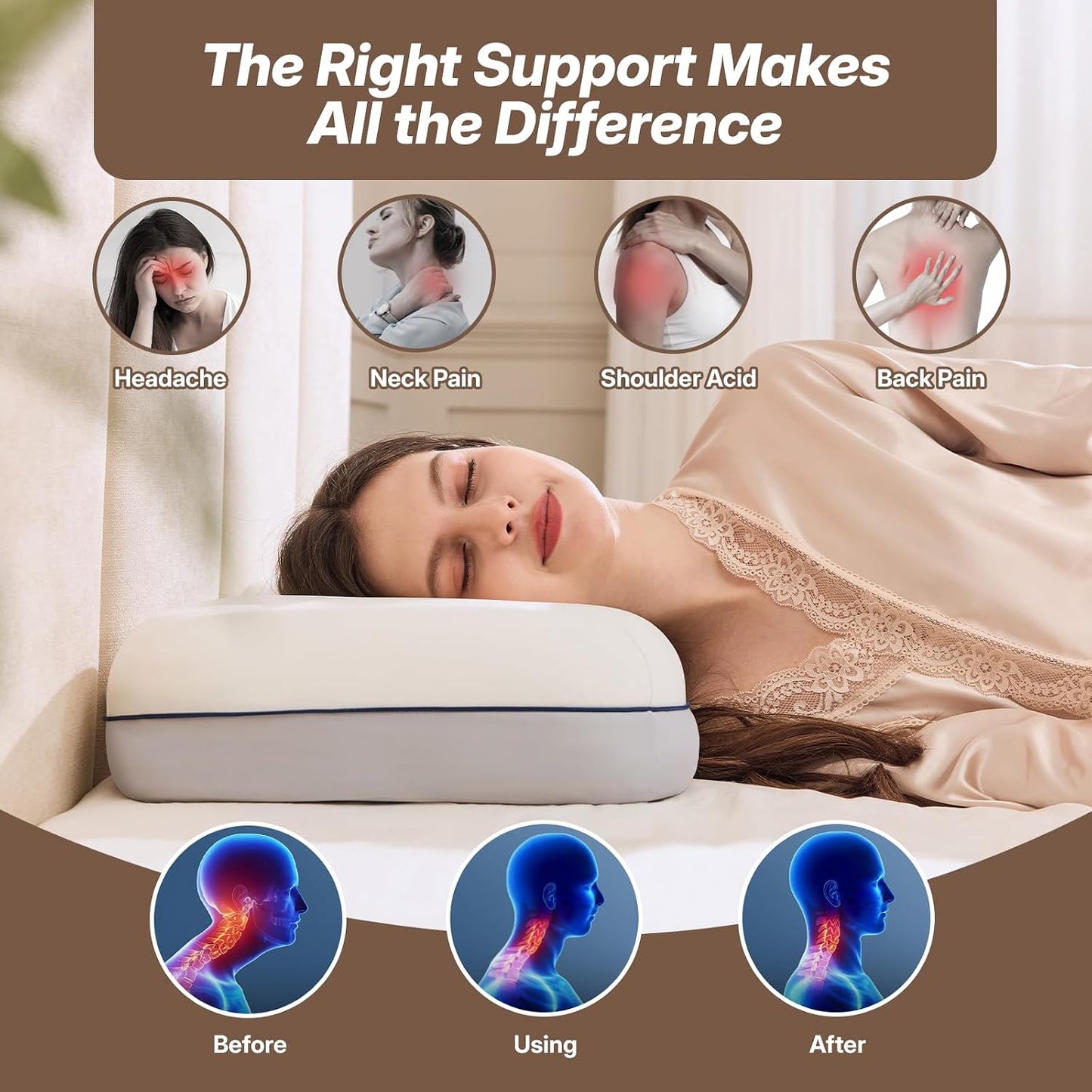 Cervical Neck Pillow, Adjustable Memory Foam for Neck Support, White | Adjustable Firmness. 3-Level Height, Ergonomic Support, CertiPUR-US Foam, Breathable Cover, All Sleep Positions