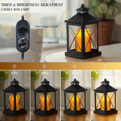 2026 New Candle Warmer Lamp with Timer,Compatible with 3 Wick Candles Jars,Vintage Candle Warmer Lantern Lamp,Dimmable Farmhouse Candle Lamp Warmer,Fully Enclosed and Hanging Up Designed