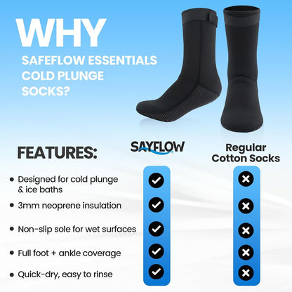Cold Plunge Socks for Ice Bath Recovery – 3mm Neoprene Thermal Booties, Non-Slip Water Socks for Ice Bath