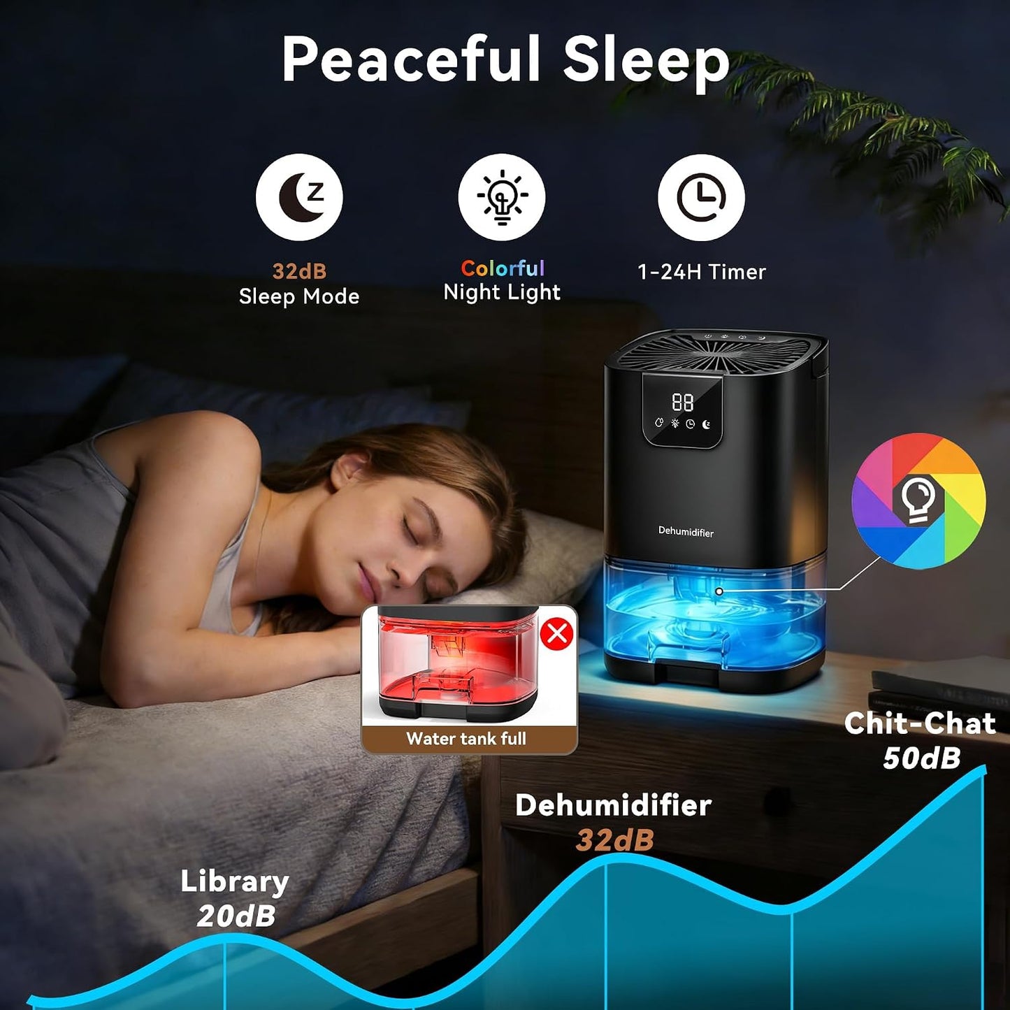 Dehumidifier,35OZ（350sq ft）Small Dehumidifier for Home, Screen Display Quiet with Auto Shut Off,Dehumidifiers for Bedroom,Bathroom,Closet,RV