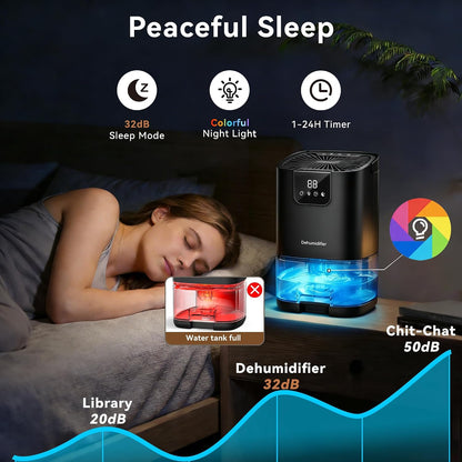 Dehumidifier,35OZ（350sq ft）Small Dehumidifier for Home, Screen Display Quiet with Auto Shut Off,Dehumidifiers for Bedroom,Bathroom,Closet,RV