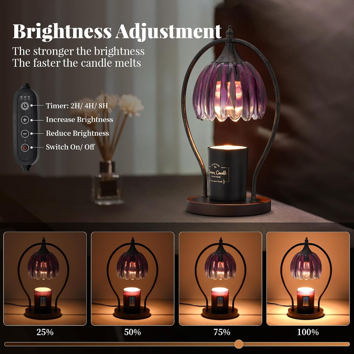 GOODBUY Candle Warmer Lamp with Timer Dimmable: Electric Candle Warmer Birthday Gifts for Women Mom - Candle Lamp Warmer House Warming Gifts New Home Decor - Wax Warmer for Jar Candles with 2 Bulbs