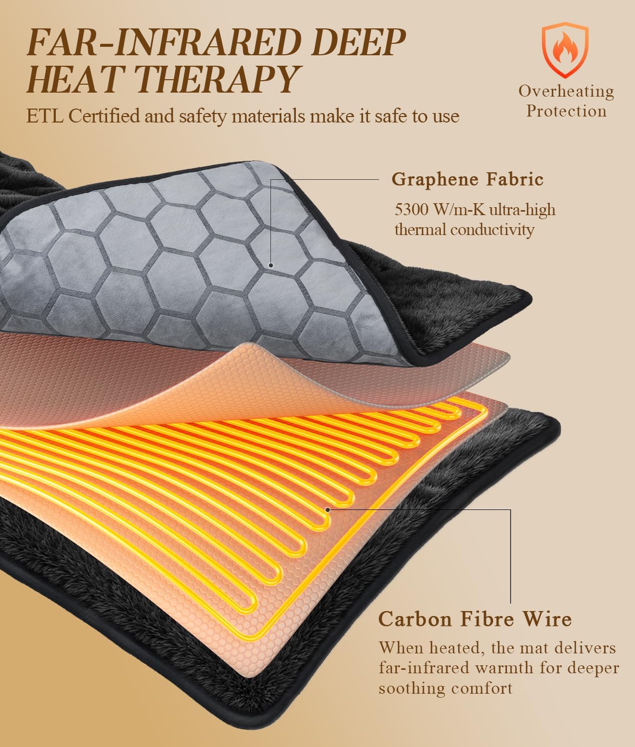 Far Infrared Heating Pad for Neck and Shoulders and Back | 6X Deeper Targeted Heat Therapy for Fast Chronic Pain Relief in Seniors – 20% Heavier, 8 Heat Levels, 4H Auto Shut Off