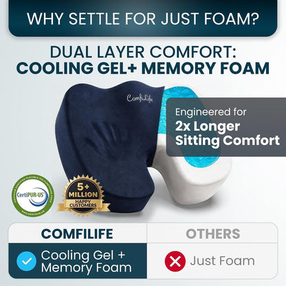 ComfiLife Premium Gel & Memory Foam Seat Cushion – Doctor Recommended Office Chair Cushion, Car Seat Cushion – Chair Cushions for Back & Sciatica Pain Relief – Seat Cushions for Office & Desk (Black)