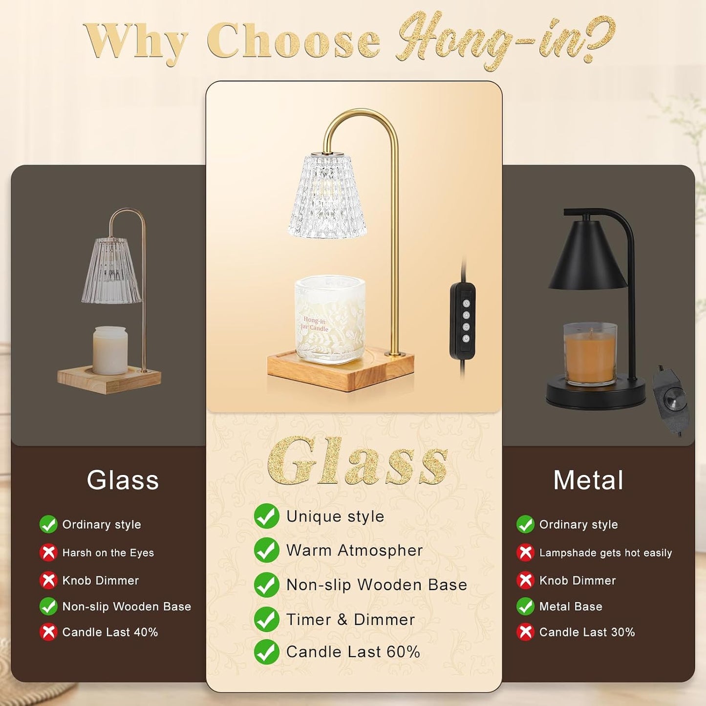 Hong-in Candle Warmer Lamp with Timer, House Warming Gifts New Home Decor | Dimmable & Adjustable Height, Electric Wax Warmer for Scented Wax Jar Candles,Gifts for Women Mom Sister