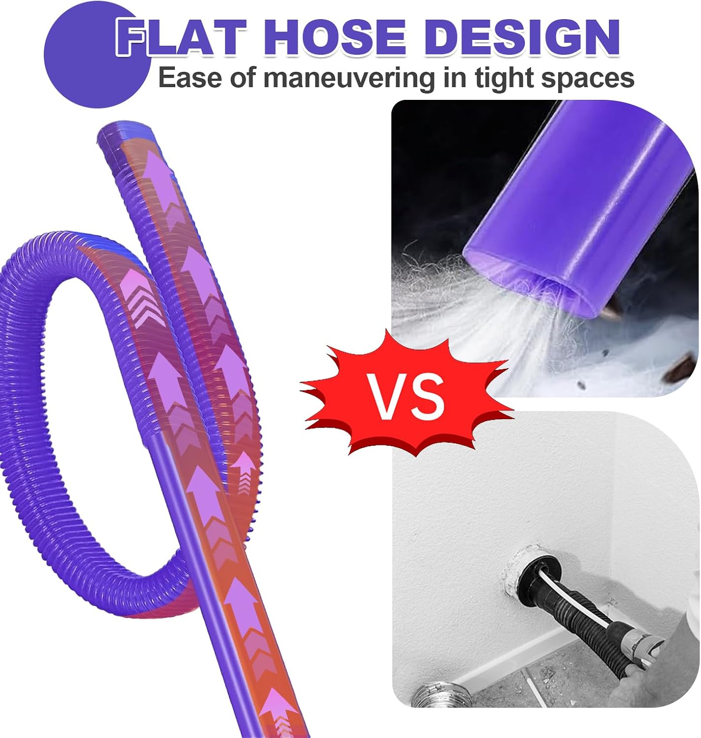 Dryer Vent Cleaner Kit Compatible with dy-son V7 V8 V10 V11 V12 V15 Cordless Vacuum, Dryer Vent Vacuum Hose Attachment, Cleaning Tools for Dryer Vents, Crevice Tool for Corners & Gaps