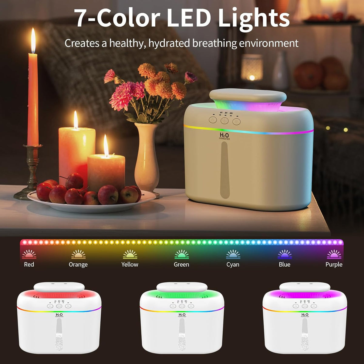 LISACOOL 2L humidifiers Ultra Quiet Supersized Cool Mist Air for Bedroom