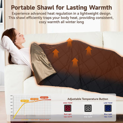 Cordless Battery Operated Heated Blanket, Portable Outdoor Heated Blanket | Extra Large 67"x47" Windproof Rechargeable Heated Throw, 6 Fast-Heating Zones for Camping, Hiking, Stadium Events & Travel