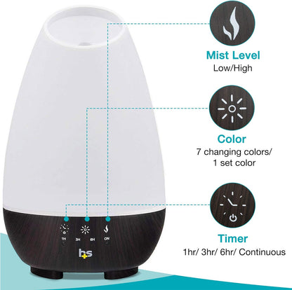 HealthSmart 500ML Essential Oil Diffuser for Large Rooms, Cool Mist Humidifier and Aromatherapy Diffuser, Adjustable Timer, Mist Mode and 7 LED Light Colors, White (Pack of 1)