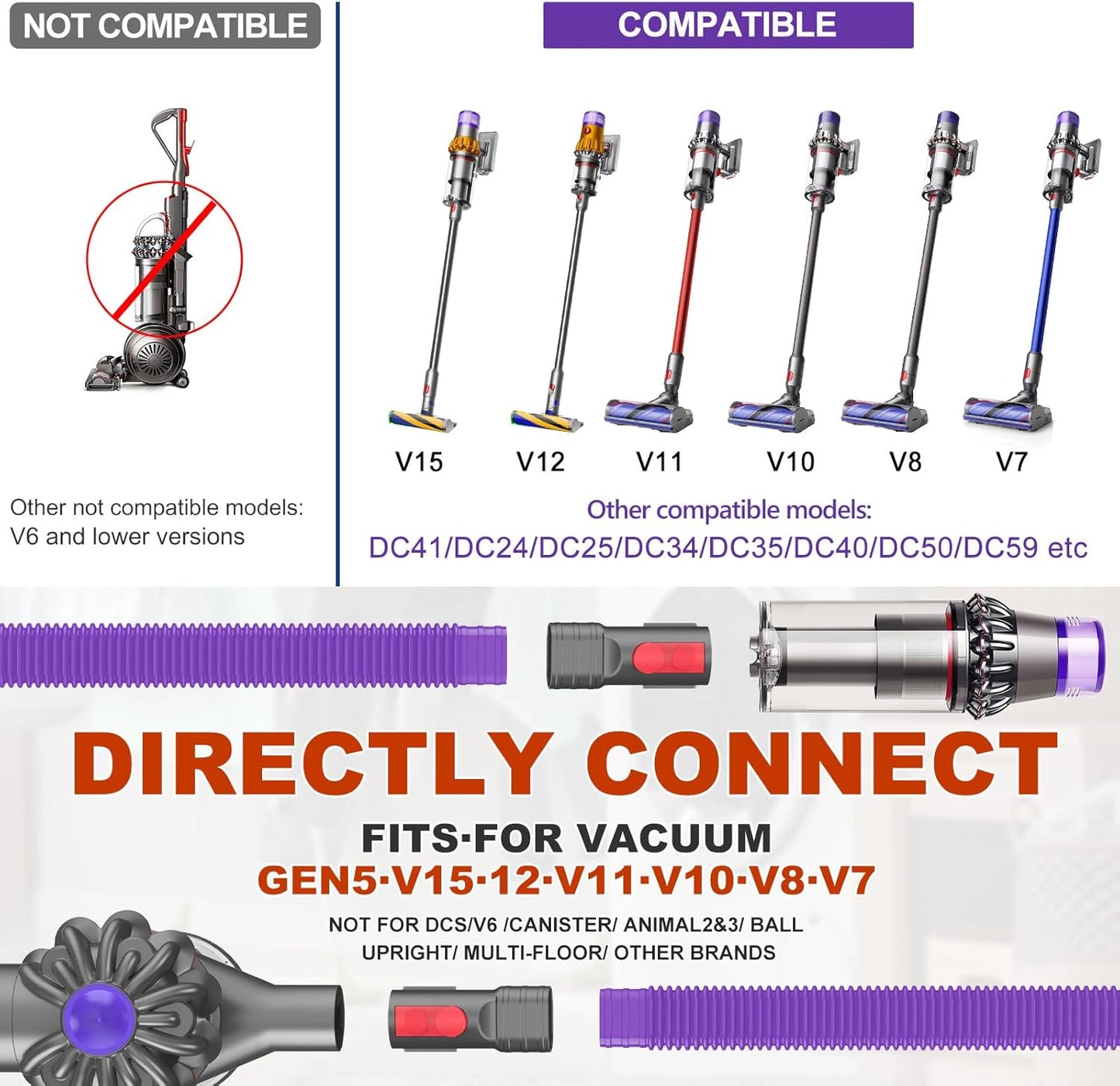 Sealegend Dryer Lint Vacuum Attachment Hose Compatible with Dyson V15 V12 V11 V10 V8 V7 Gen5 Cordless Vacuum Cleaner, Flexible Dryer Vent Cleaner Kit Lint Removal Tool Purple | Multi-use Vacuum Hose Compatible with Dyson V15 V12 V11 V10 V8 V7 Gen5