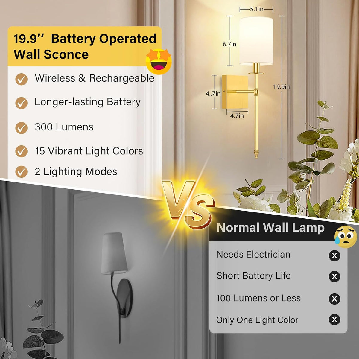 Battery Operated Wall Sconces Set of 2, Rechargeable Sconces with Remote