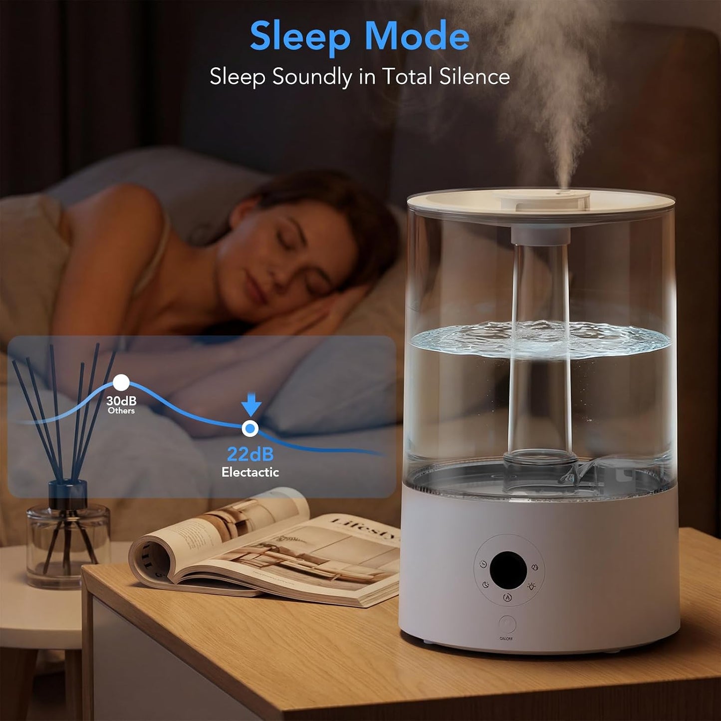 Electactic 4L Top Fill Humidifier for Bedroom, Auto Constant Humidity, Smart Control, Quiet Ultrasonic Cool Mist, 360° Nozzle, 3 Mist Levels, 7-Color Light for Home Office Baby Room