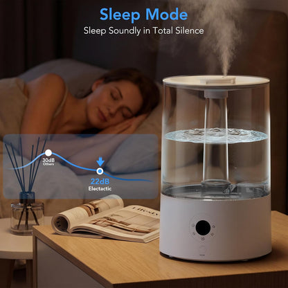 Electactic 4L Top Fill Humidifier for Bedroom, Auto Constant Humidity, Smart Control, Quiet Ultrasonic Cool Mist, 360° Nozzle, 3 Mist Levels, 7-Color Light for Home Office Baby Room