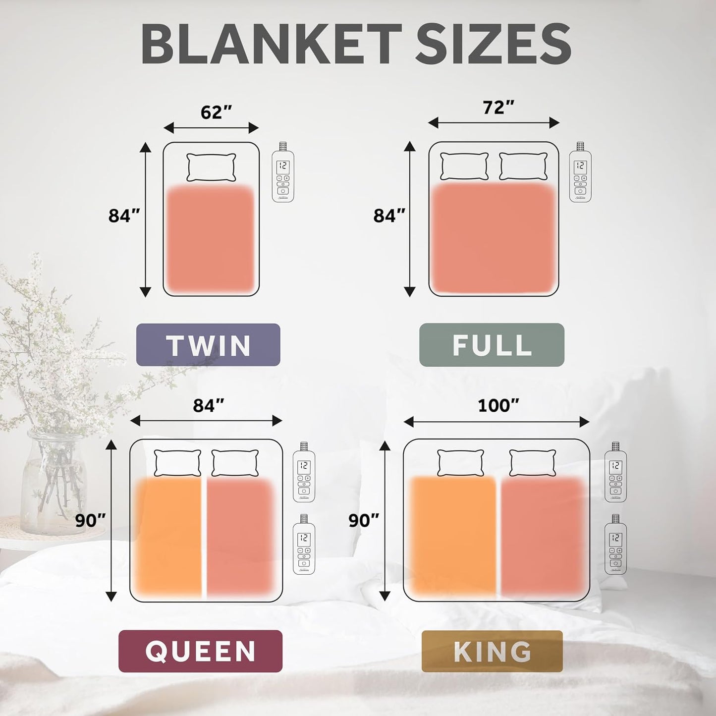 Sunbeam Royal Posh Dove Grey Heated Personal Throw / Blanket, Cozy-Warm, Adjustable Heat Settings