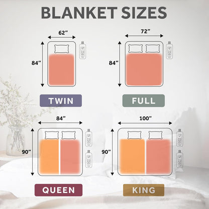 Sunbeam Royal Posh Dove Grey Heated Personal Throw / Blanket, Cozy-Warm, Adjustable Heat Settings