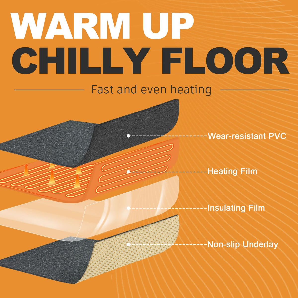 Upgraded Foot Warmer Under Desk Heater, Electric Heated Floor Mat, Fast Heat, 8 Temp Levels & Auto Shut Off Timer, Energy-Saving, Splashproof, Foot Heating Pad for Desk, Office, XL (Black)