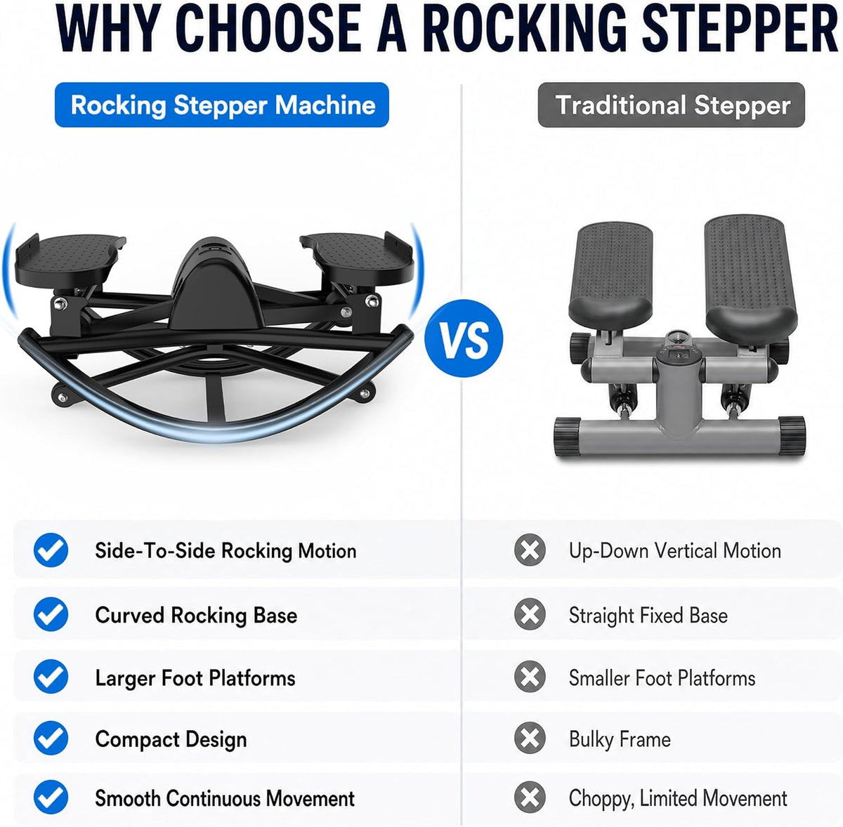 KINMAC Rocking Stepper for Exercise at Home-Rock Stepper Side to Side