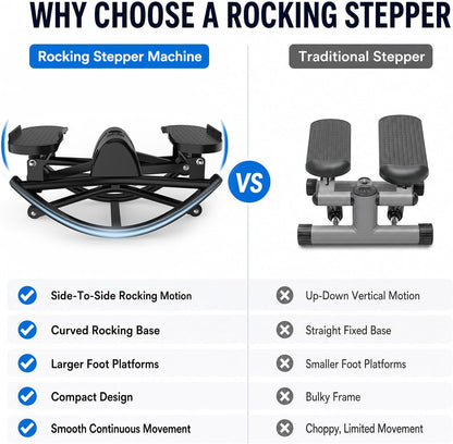 KINMAC Rocking Stepper for Exercise at Home-Rock Stepper Side to Side