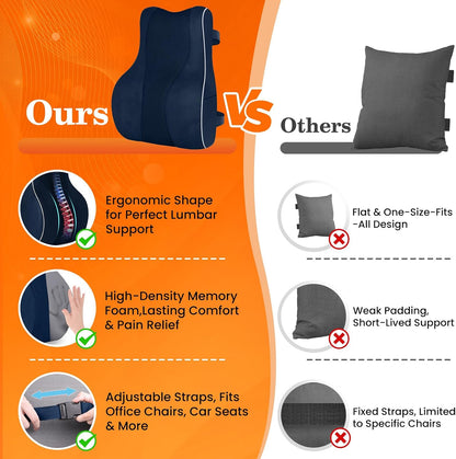CloudBliss Lumbar Support Pillow, Memory Foam for Office Chair, Black | Ergonomic High-Density Memory Foam, Adjustable Straps, Washable Mesh Cover, Lower Back Support for Office, Gaming & Car Seat