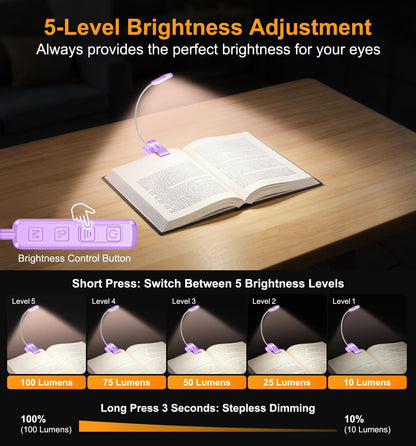 Gritin 2026 Gen 2 Book Light for Reading- 30 Eye Caring Full Spectrum LED | 5 Colors & 5 Brightness, Adjustable Wide/Narrow Beam, Upgrade 1500mAh Long-Lasting Rechargeable Clip on Light for Book Lovers
