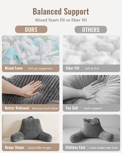 Blissful Diary Reading Pillow, Backrest Pillow with Shredded Memory Foam for Adult & Children, Designed for Bed and Couch Sitting Up, Includes Arms, Pockets and Washable Cover, Off White