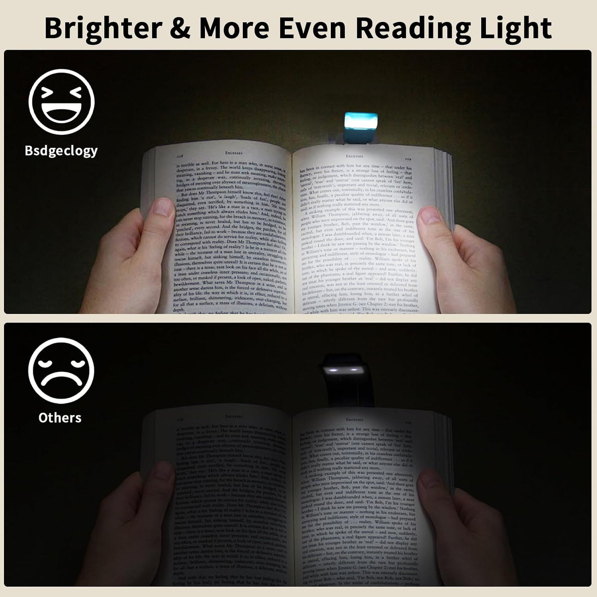 Rechargeable Book Light, Clip-On LED Reading Light, Eye-Caring