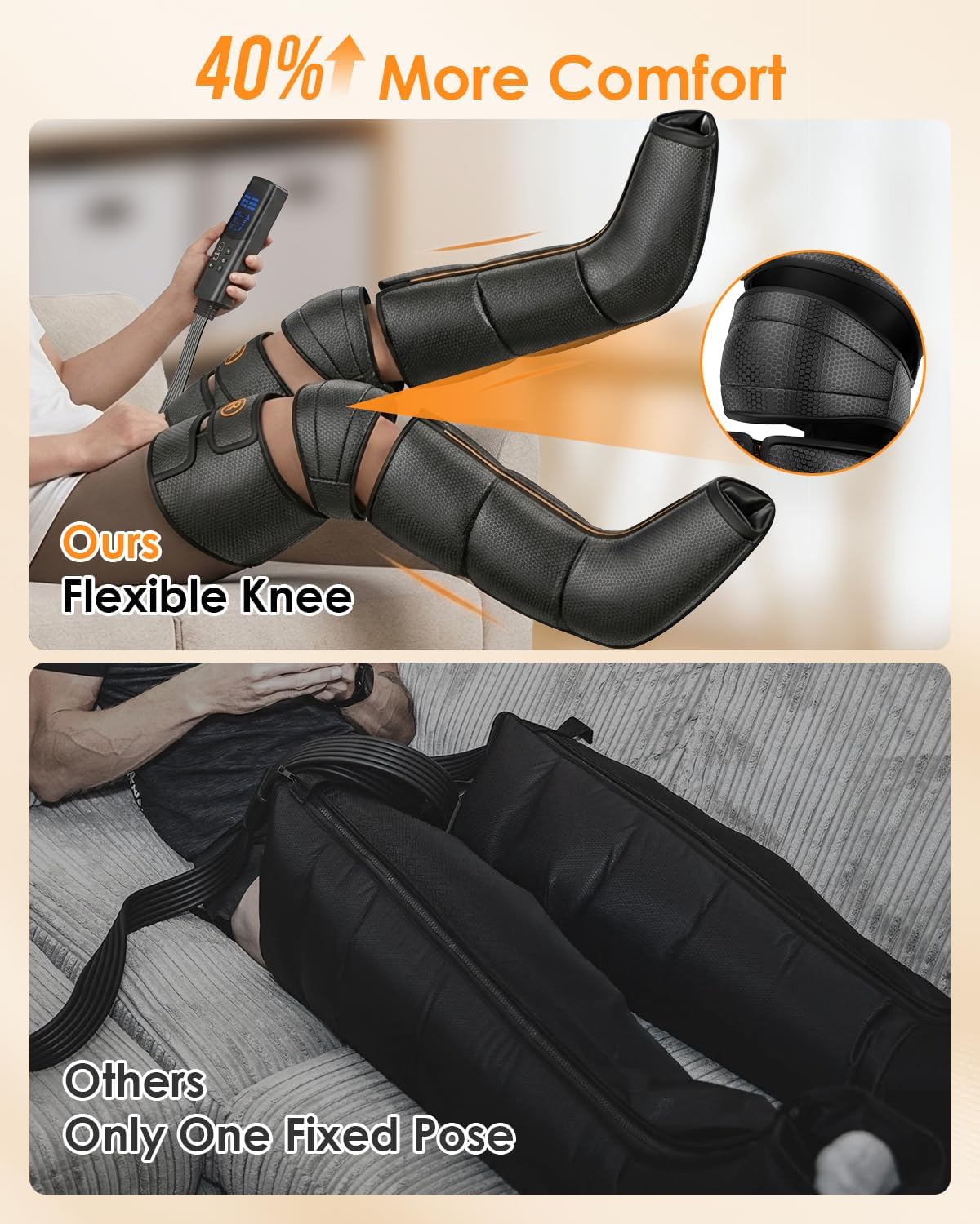 Leg Compression Massager for Circulation and Pain Relief, Professional Compression Boots with 6 Modes, 9 Intensity, 4 Heat, Full Leg Massager Father Day Gifts for Mom Dad