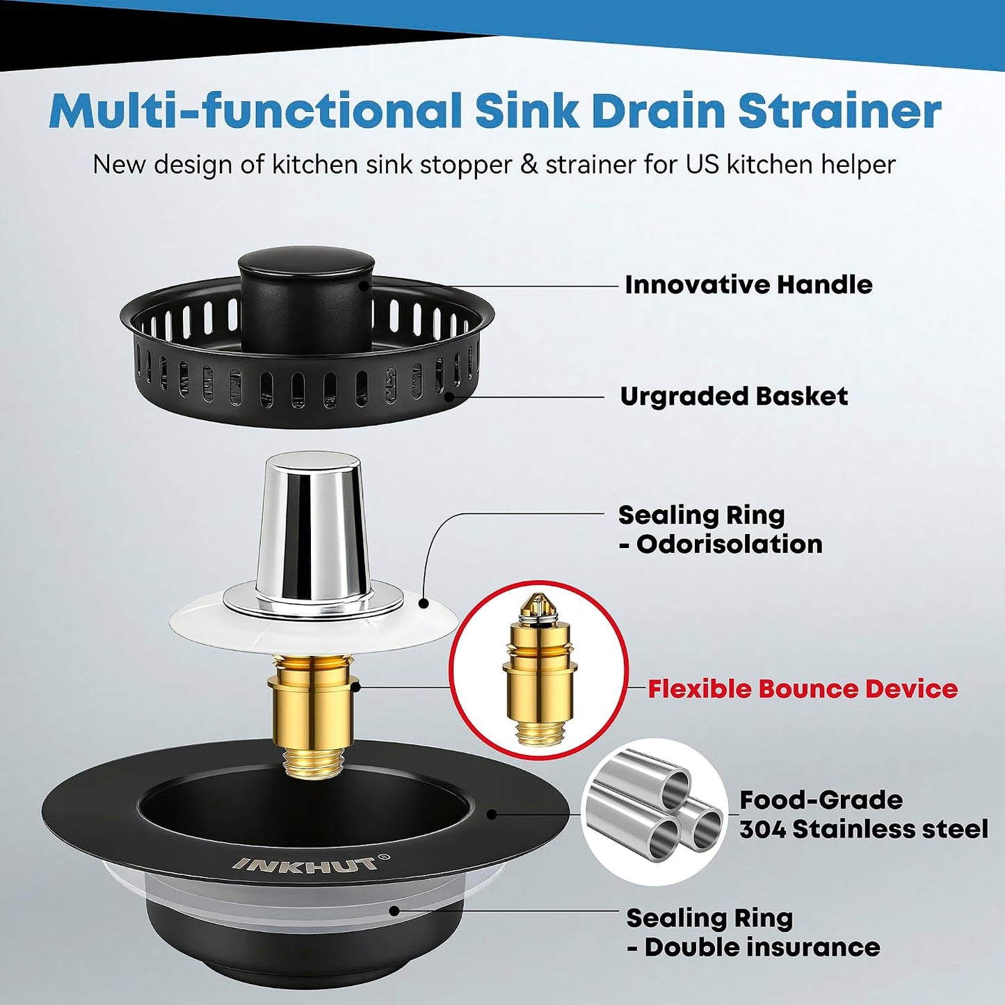 Upgraded 3 in 1 Kitchen Sink Drain Strainer | Stainless Steel Sink Stopper, Anti-Clogging Food Catcher Basket, Bounce Core Drain Strainer Plug for 3 1/2 inch Drain