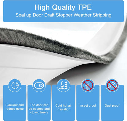 2 PCS Door Draft Stoppers with Brush, Door Sweep 2" W x 39" L White | Soundproof Door Sealer for Exterior/Interior Doors and Dust/Noise/Hot or Cold Air Insulation